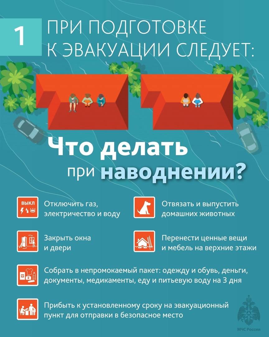 Что делать при наводнении. ДО НАВОДНЕНИЯ: услышал сигнал? Немедленно выходи в безопасный район или на возвышенность; Что делать при наводнении. ДО НАВОДНЕНИЯ: услышал сигнал? Немедленно выходи в безопасный район или на возвышенность;