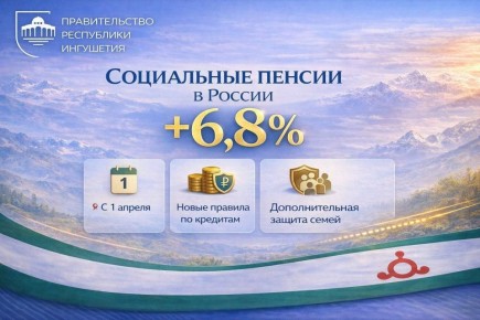 � ������������ ��� � ������ ������� ���������� ������