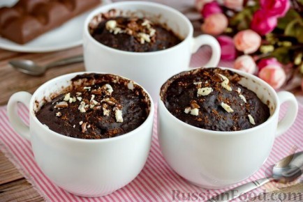 Открываем мир сладостей: новое вдохновение для гурманов