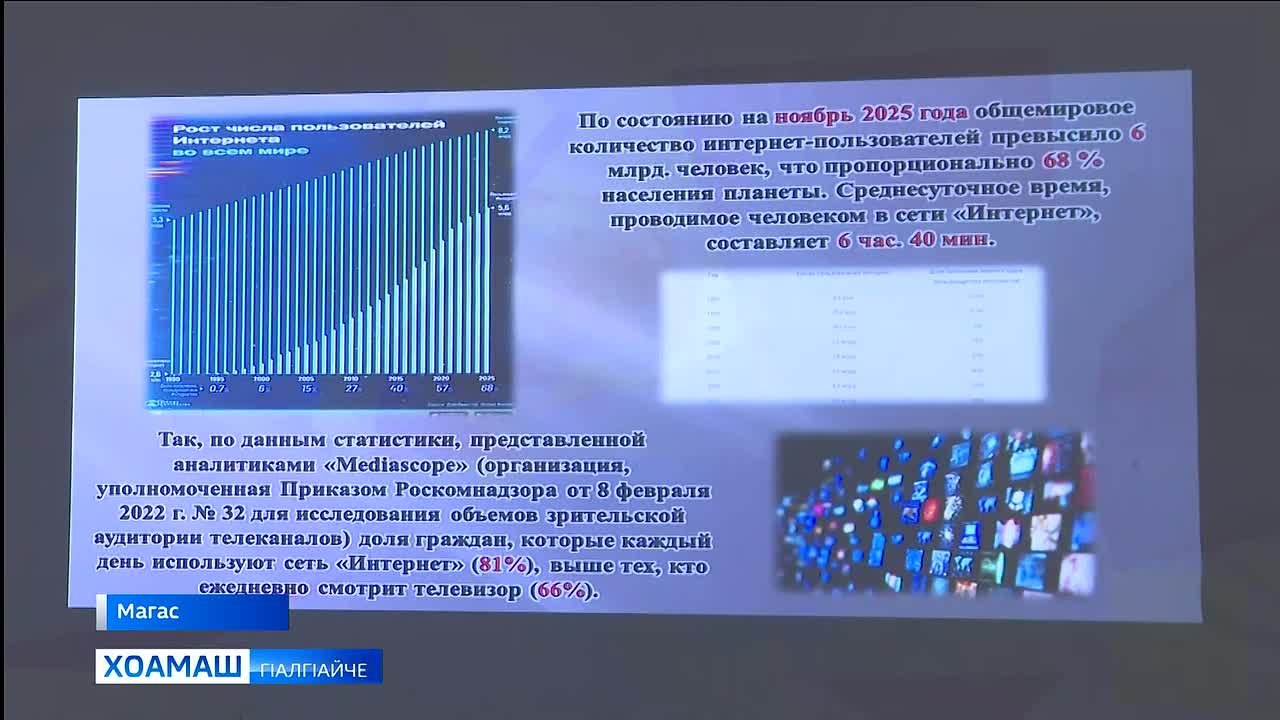 Пресс-конференце д1айихьар Магасе
