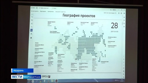 ������ ��������� ����� ���������� ���� ��� ����� �������� ��������������� ������������ ���