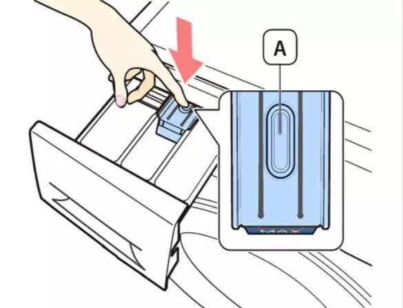 ������� ����� ��� �������: ���� � ����������� ������