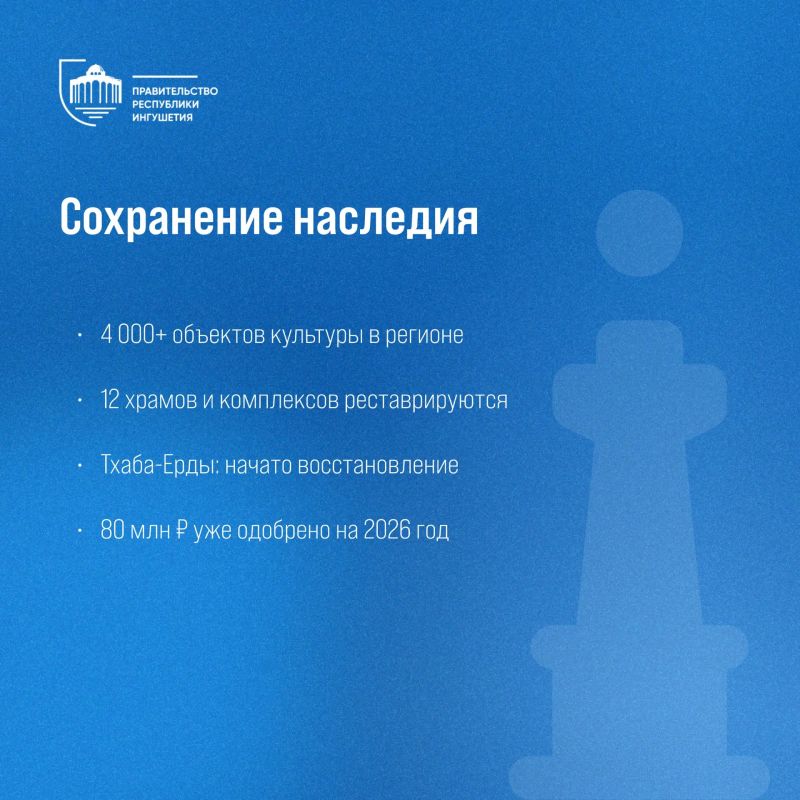 � ������� ������������ ������ �� ���������� � �������� ����������� ��������