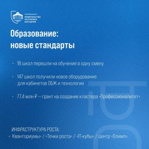 � ������� ����������� ��������� � 2025 ���� ������������ ���������� ������������