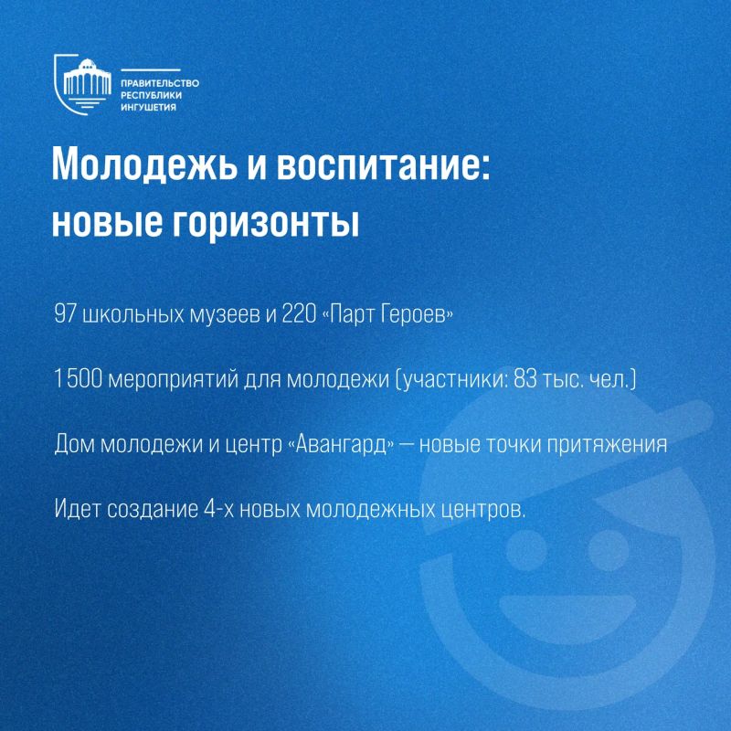 ��������� ���� ������ ������������� �������� �������������� ������ � �������� ���������� ��������������