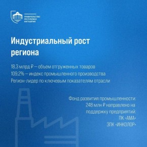 �� ������� ���������������� ��������� �� 6-� ����� � ������ � ��������� 9,2%