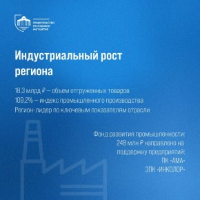 ������������ ������ ��������� � 2025 ���� ����������������� ��������� ����