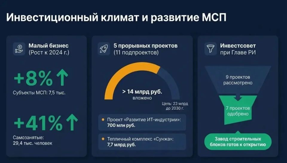 ������-��� ���������: � 2025 ���� ������������� ��������� �� ����� � ������������� ������������� ���������� ����������� ���������� �������� ������ �� ��������� ��������������� ������� � ��������� ������ � �������� �������...