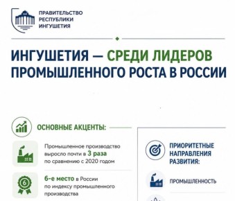 ��������� � ����� ������� ������������� ����� ������