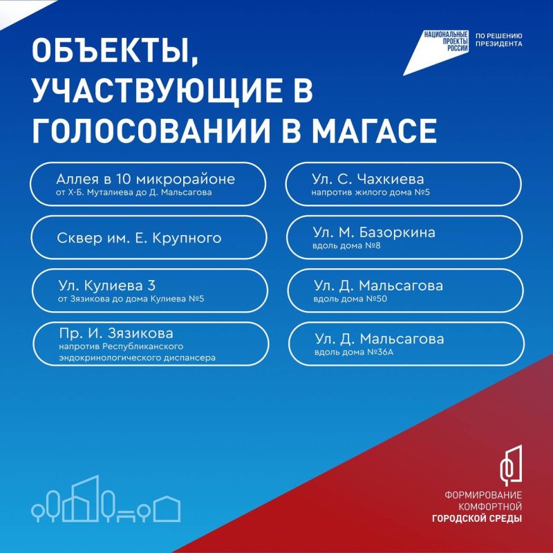 Махмуд-Али Калиматов: Каким будет парк, сквер или общественное пространство завтра во многом зависит от самих жителей