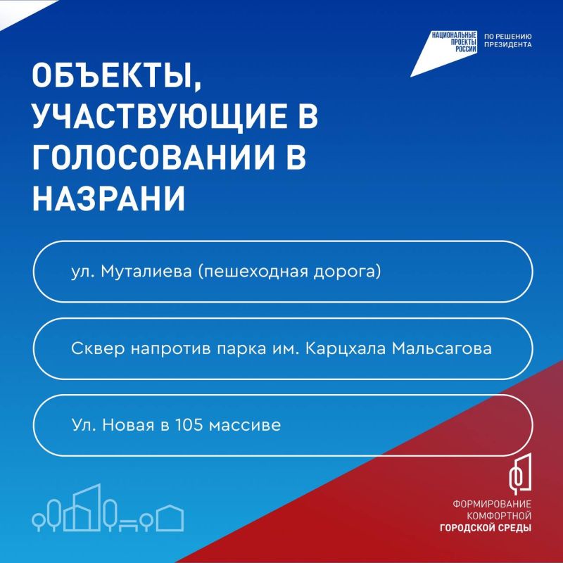 Махмуд-Али Калиматов: Каким будет парк, сквер или общественное пространство завтра во многом зависит от самих жителей Махмуд-Али Калиматов: Каким будет парк, сквер или общественное пространство завтра во многом зависит от самих жителей