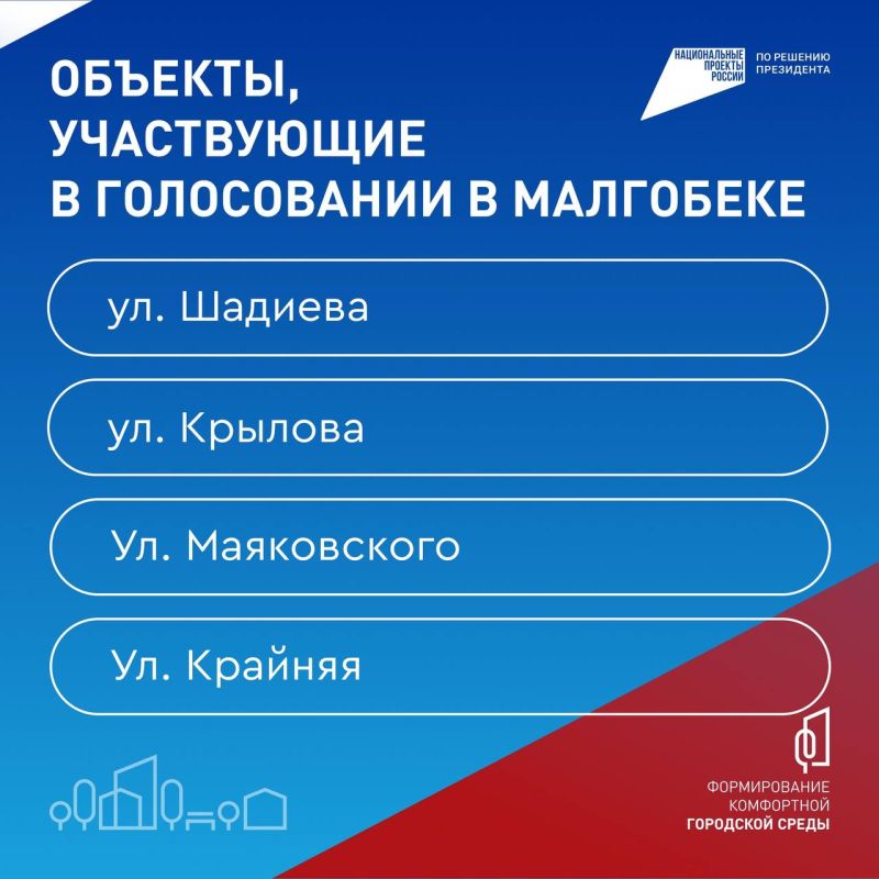 Махмуд-Али Калиматов: Каким будет парк, сквер или общественное пространство завтра во многом зависит от самих жителей Махмуд-Али Калиматов: Каким будет парк, сквер или общественное пространство завтра во многом зависит от самих жителей