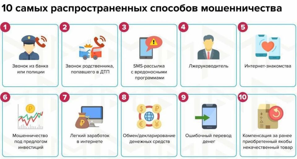 КАК НАС ОБМАНЫВАЮТ СЕГОДНЯ!