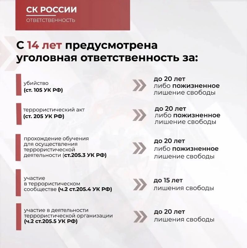Следственное управление СК России по Республике Ингушетия призывает граждан к бдительности и напоминает об уголовной ответственности за совершение преступлений против основ конституционного строя и безопасности государства... Следственное управление СК России по Республике Ингушетия призывает граждан к бдительности и напоминает об уголовной ответственности за совершение преступлений против основ конституционного строя и безопасности государства...