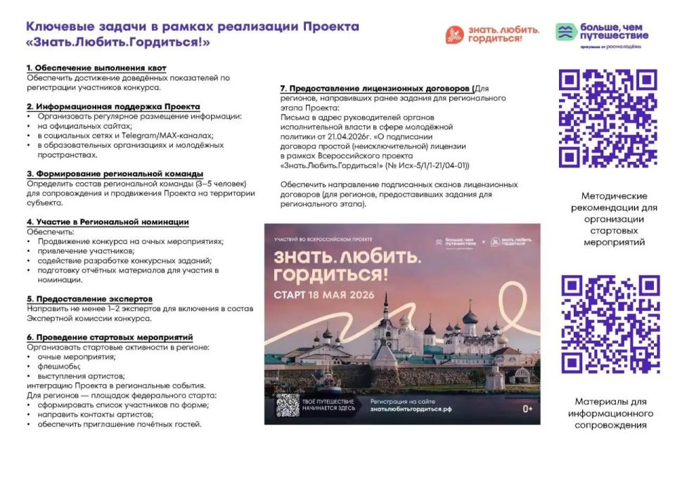 Всероссийский проект «Знать. Любить. Гордиться!» Всероссийский проект «Знать. Любить. Гордиться!»