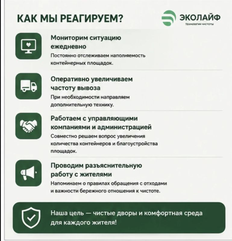 Почему переполняются контейнерные площадки? Почему переполняются контейнерные площадки?