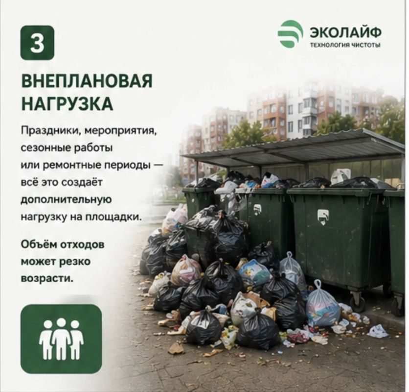 Почему переполняются контейнерные площадки? Почему переполняются контейнерные площадки?