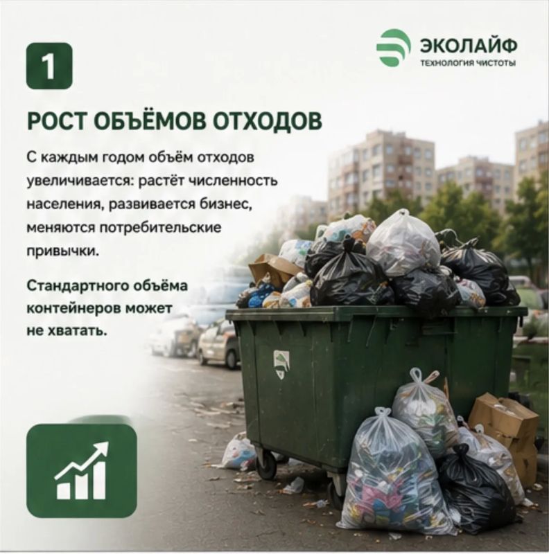 Почему переполняются контейнерные площадки? Почему переполняются контейнерные площадки?