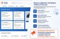 Работодателей Ингушетии приглашают разместить заявки на целевое обучение студентов на 2026/2027 учебный год