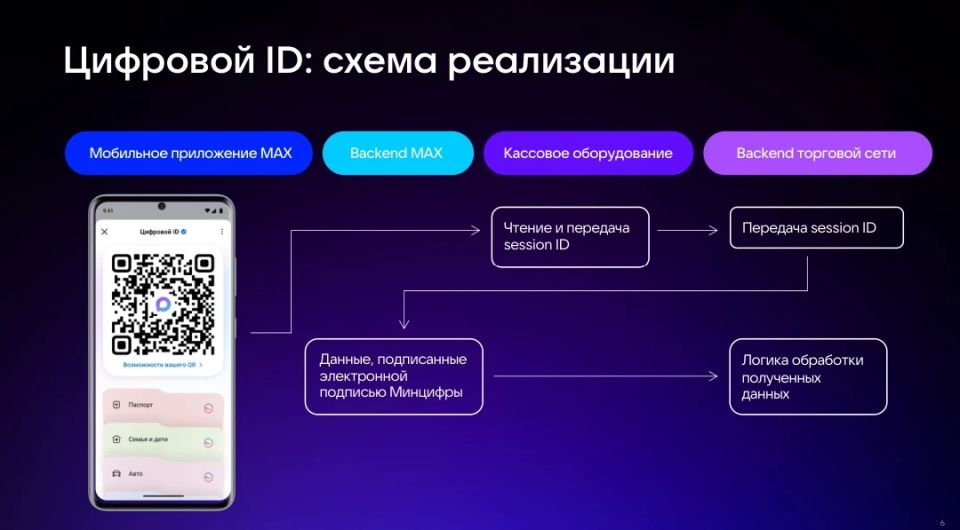 Уважаемые руководители торговых сетей розничной торговли! Уважаемые руководители торговых сетей розничной торговли!