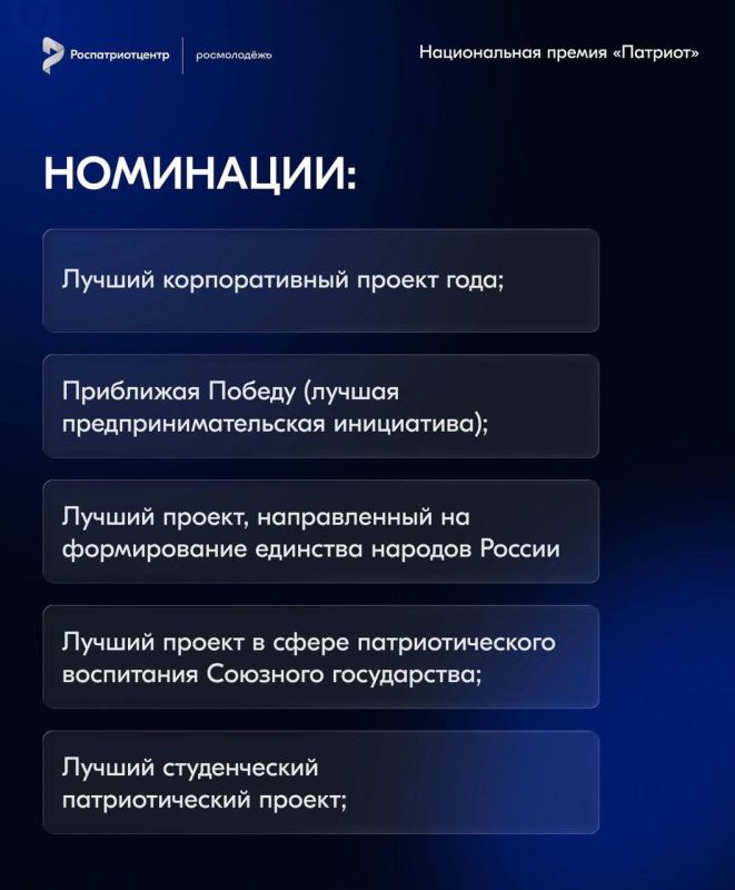 Продолжается приём заявок на участие в Национальной премии «Патриот», учреждённой Роспатриотцентром Росмолодёжи Продолжается приём заявок на участие в Национальной премии «Патриот», учреждённой Роспатриотцентром Росмолодёжи
