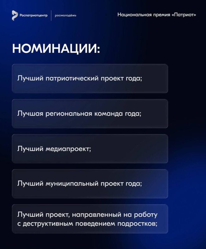 Продолжается приём заявок на участие в Национальной премии «Патриот», учреждённой Роспатриотцентром Росмолодёжи Продолжается приём заявок на участие в Национальной премии «Патриот», учреждённой Роспатриотцентром Росмолодёжи