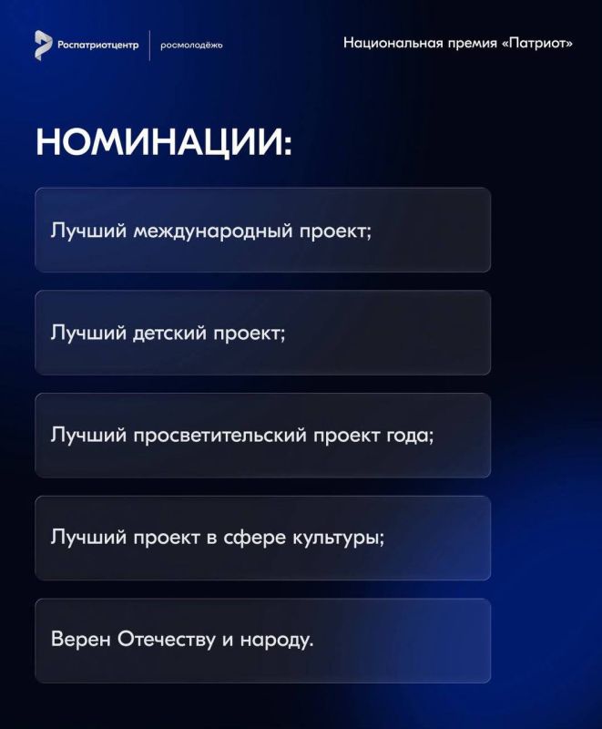 Продолжается приём заявок на участие в Национальной премии «Патриот», учреждённой Роспатриотцентром Росмолодёжи Продолжается приём заявок на участие в Национальной премии «Патриот», учреждённой Роспатриотцентром Росмолодёжи