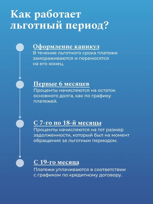 Ипотечные каникулы для семей с детьми станут доступнее Ипотечные каникулы для семей с детьми станут доступнее