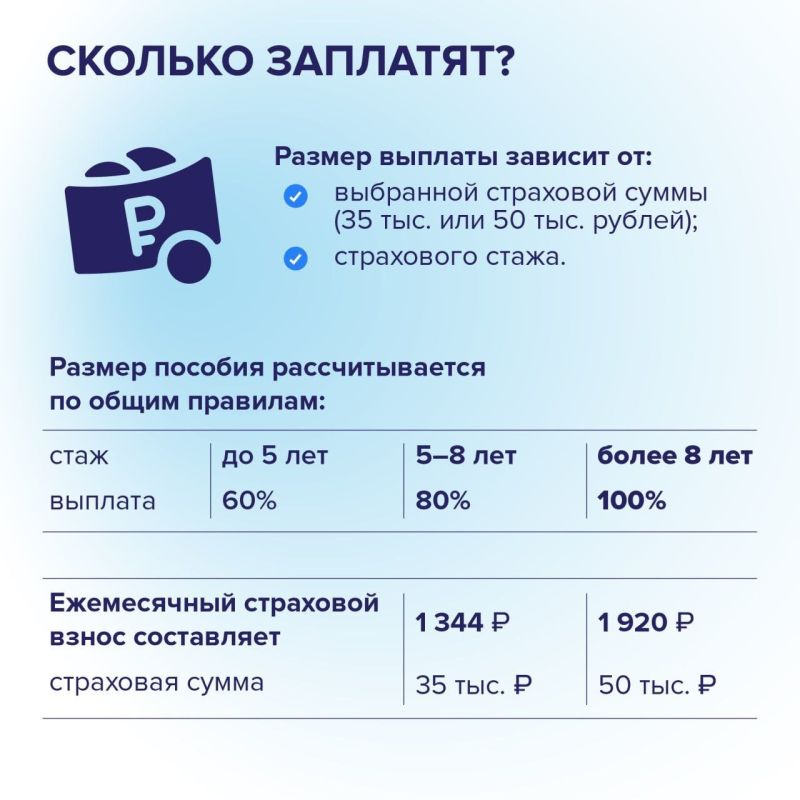 С 1 июля 2026 года самозанятые, добровольно подключившиеся к системе социального страхования, получили право на оплачиваемый больничный С 1 июля 2026 года самозанятые, добровольно подключившиеся к системе социального страхования, получили право на оплачиваемый больничный
