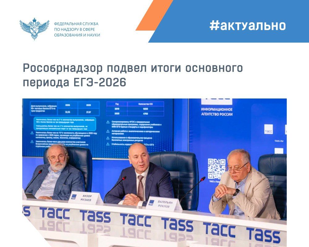 Дмитрий Чернышенко: Усилия по развитию системы СПО приносят конкретные результаты Дмитрий Чернышенко: Усилия по развитию системы СПО приносят конкретные результаты