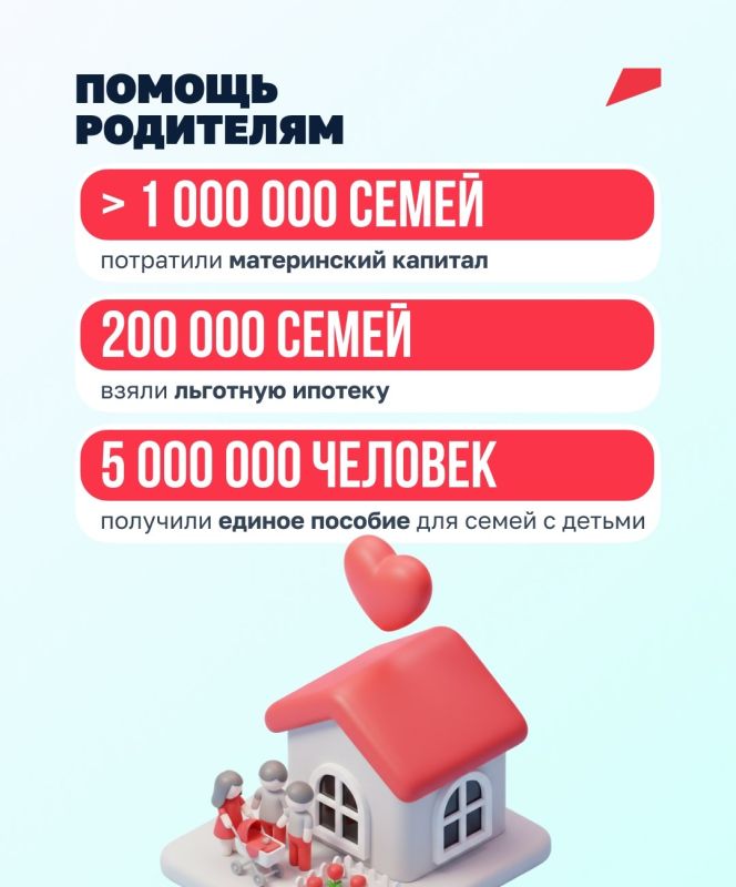 Миллионы людей уже получили поддержку по нацпроекту «Семья» Миллионы людей уже получили поддержку по нацпроекту «Семья»