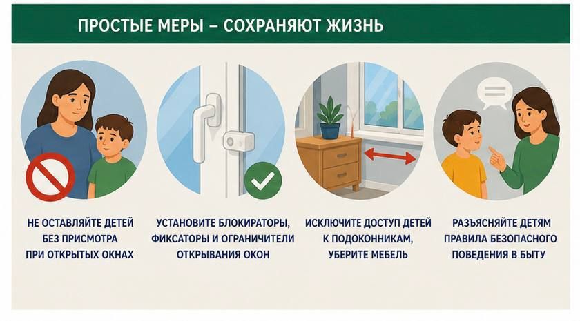 Следственное управление СК России по Республике Ингушетия напоминает о необходимости соблюдения мер безопасности в целях предотвращения выпадения детей из окон Следственное управление СК России по Республике Ингушетия напоминает о необходимости соблюдения мер безопасности в целях предотвращения выпадения детей из окон