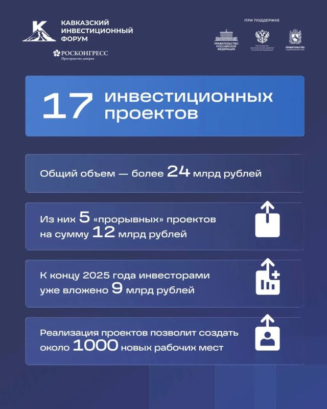 На Кавказском инвестиционном форуме – 2026 Глава Республики Ингушетия Махмуд-Али Калиматов лично представил инвестиционный потенциал региона, рассказал о ключевых направлениях развития и перспективных проектах, которые уже... На Кавказском инвестиционном форуме – 2026 Глава Республики Ингушетия Махмуд-Али Калиматов лично представил инвестиционный потенциал региона, рассказал о ключевых направлениях развития и перспективных проектах, которые уже...