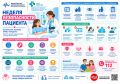 С 14 по 21 сентября неделя безопасности пациента