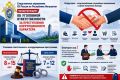 Следственное управление СК России по Республике Ингушетия предупреждает об уголовной ответственности за преступления коррупционного характера