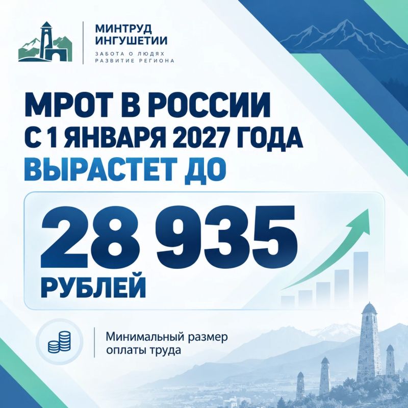 С 1 января 2027 года МРОТ в России вырастет до 28 935 рублей