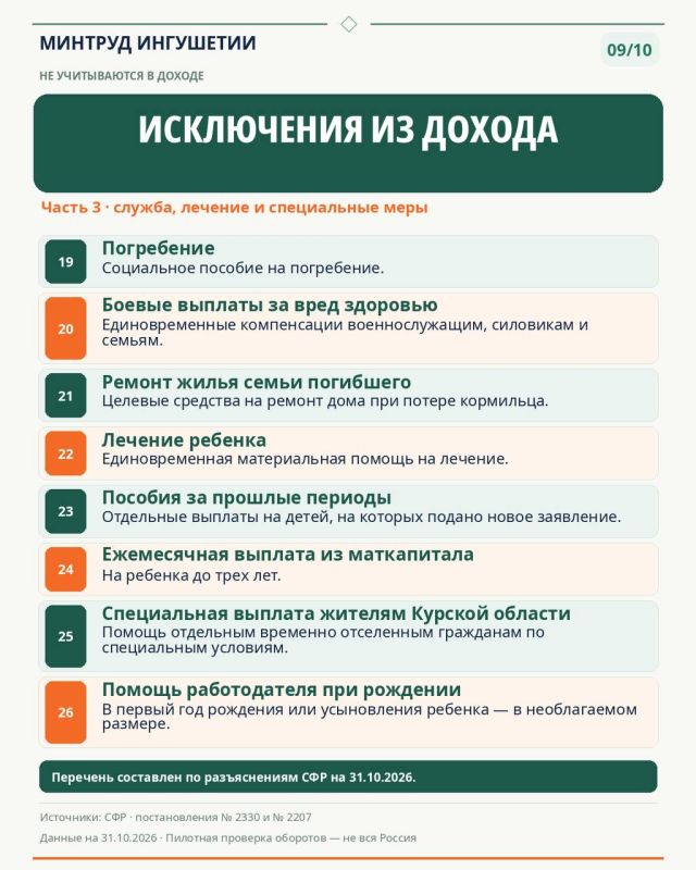 ЕДИНОЕ ПОСОБИЕ: КАКИЕ ДОХОДЫ БУДУТ УЧИТЫВАТЬ? ЕДИНОЕ ПОСОБИЕ: КАКИЕ ДОХОДЫ БУДУТ УЧИТЫВАТЬ?