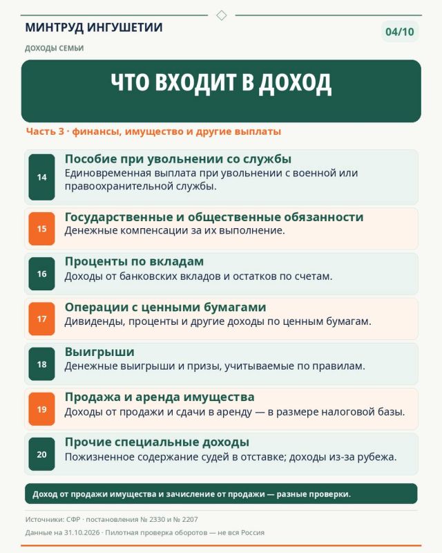 ЕДИНОЕ ПОСОБИЕ: КАКИЕ ДОХОДЫ БУДУТ УЧИТЫВАТЬ? ЕДИНОЕ ПОСОБИЕ: КАКИЕ ДОХОДЫ БУДУТ УЧИТЫВАТЬ?