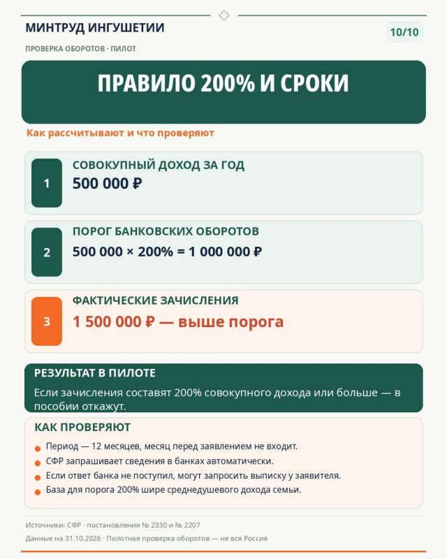ЕДИНОЕ ПОСОБИЕ: КАКИЕ ДОХОДЫ БУДУТ УЧИТЫВАТЬ? ЕДИНОЕ ПОСОБИЕ: КАКИЕ ДОХОДЫ БУДУТ УЧИТЫВАТЬ?