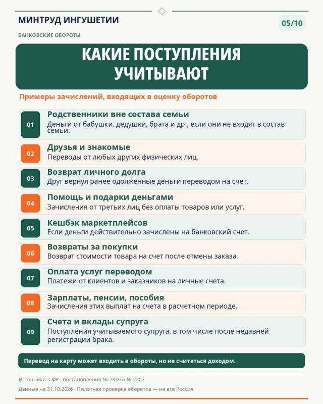 ЕДИНОЕ ПОСОБИЕ: КАКИЕ ДОХОДЫ БУДУТ УЧИТЫВАТЬ? ЕДИНОЕ ПОСОБИЕ: КАКИЕ ДОХОДЫ БУДУТ УЧИТЫВАТЬ?