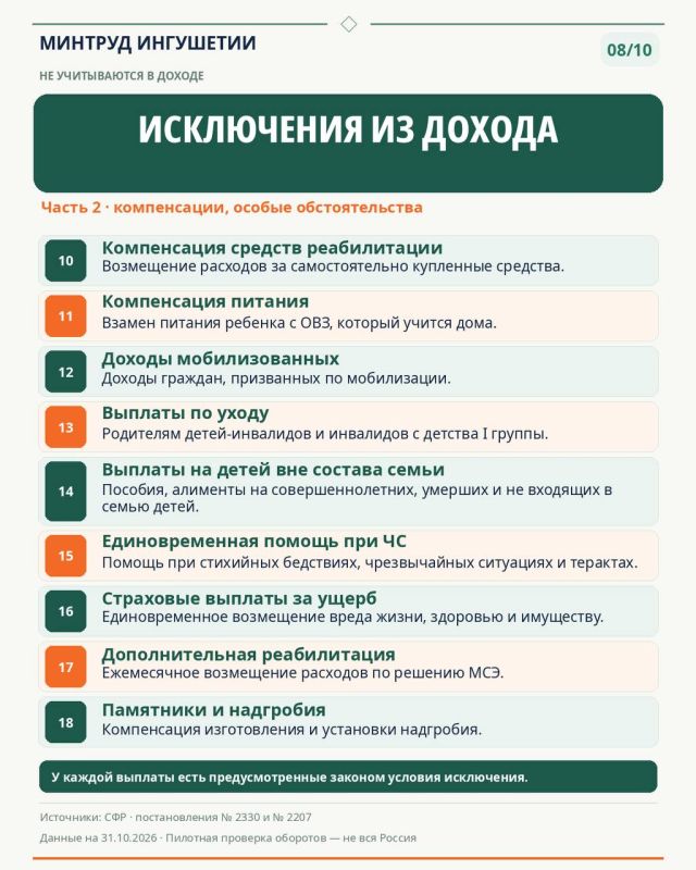 ЕДИНОЕ ПОСОБИЕ: КАКИЕ ДОХОДЫ БУДУТ УЧИТЫВАТЬ? ЕДИНОЕ ПОСОБИЕ: КАКИЕ ДОХОДЫ БУДУТ УЧИТЫВАТЬ?